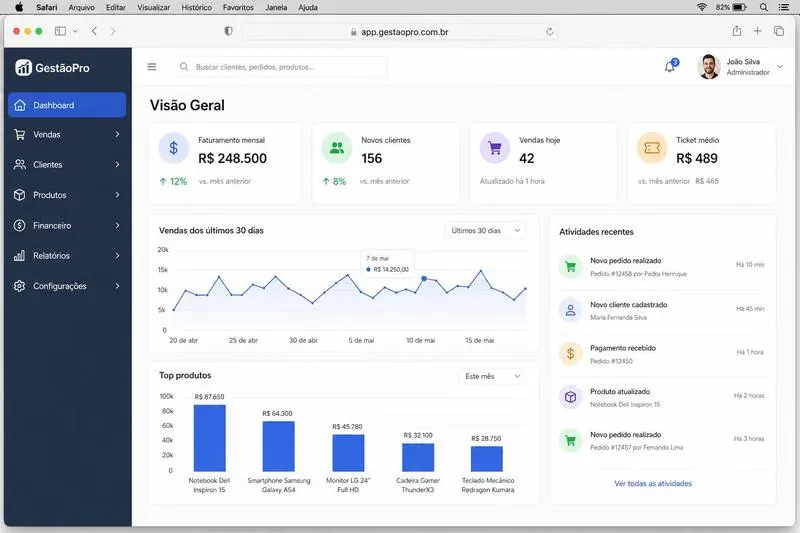 Sistemas web e dashboards sob medida
